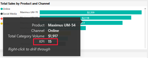 시각화 중 하나를 마우스로 가리키면 수정된 도구 설명을 보여 주는 스크린샷.