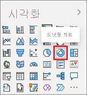 도넛 아이콘이 강조 표시된 시각화 창의 스크린샷.