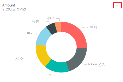 타원이 강조 표시된 타일의 스크린샷.