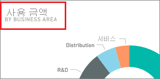 제목이 강조 표시된 타일의 스크린샷.