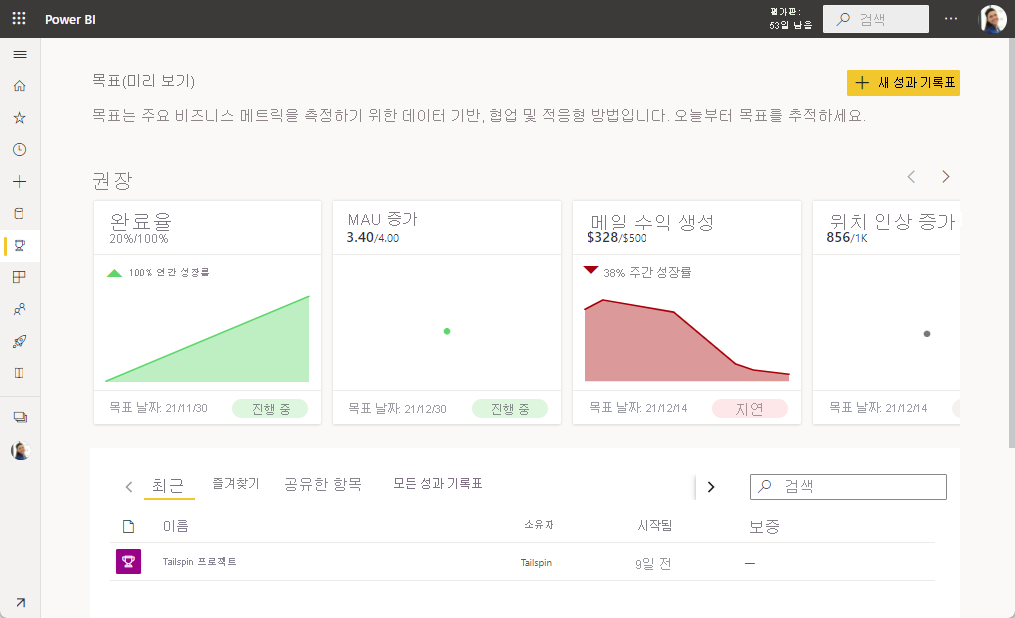 목표, 성과 기록표 및 예시가 포함된 목표 페이지의 스크린샷