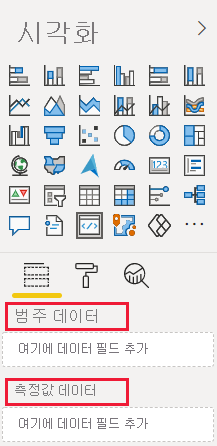 새로 만든 Power BI 시각적 개체의 범주 데이터 및 측정값 데이터 필드를 보여 주는 스크린샷