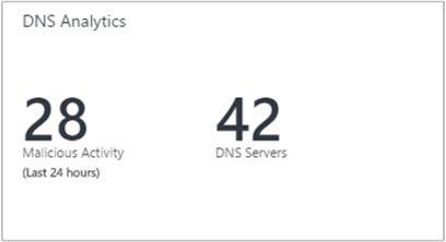 DNS 분석 타일을 보여 주는 스크린샷