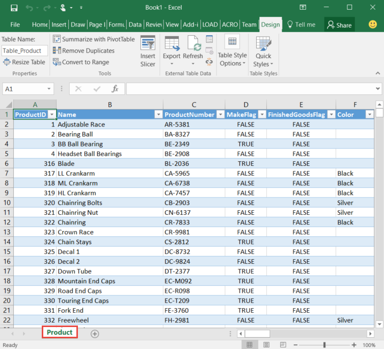 모든 데이터가 Excel 표에 표시됩니다.