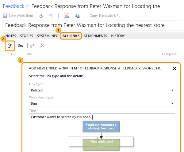 All Links tab on Feedback Response work item form