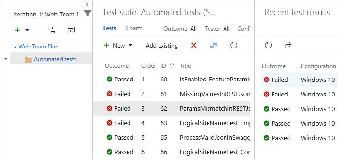 Viewing the test plan