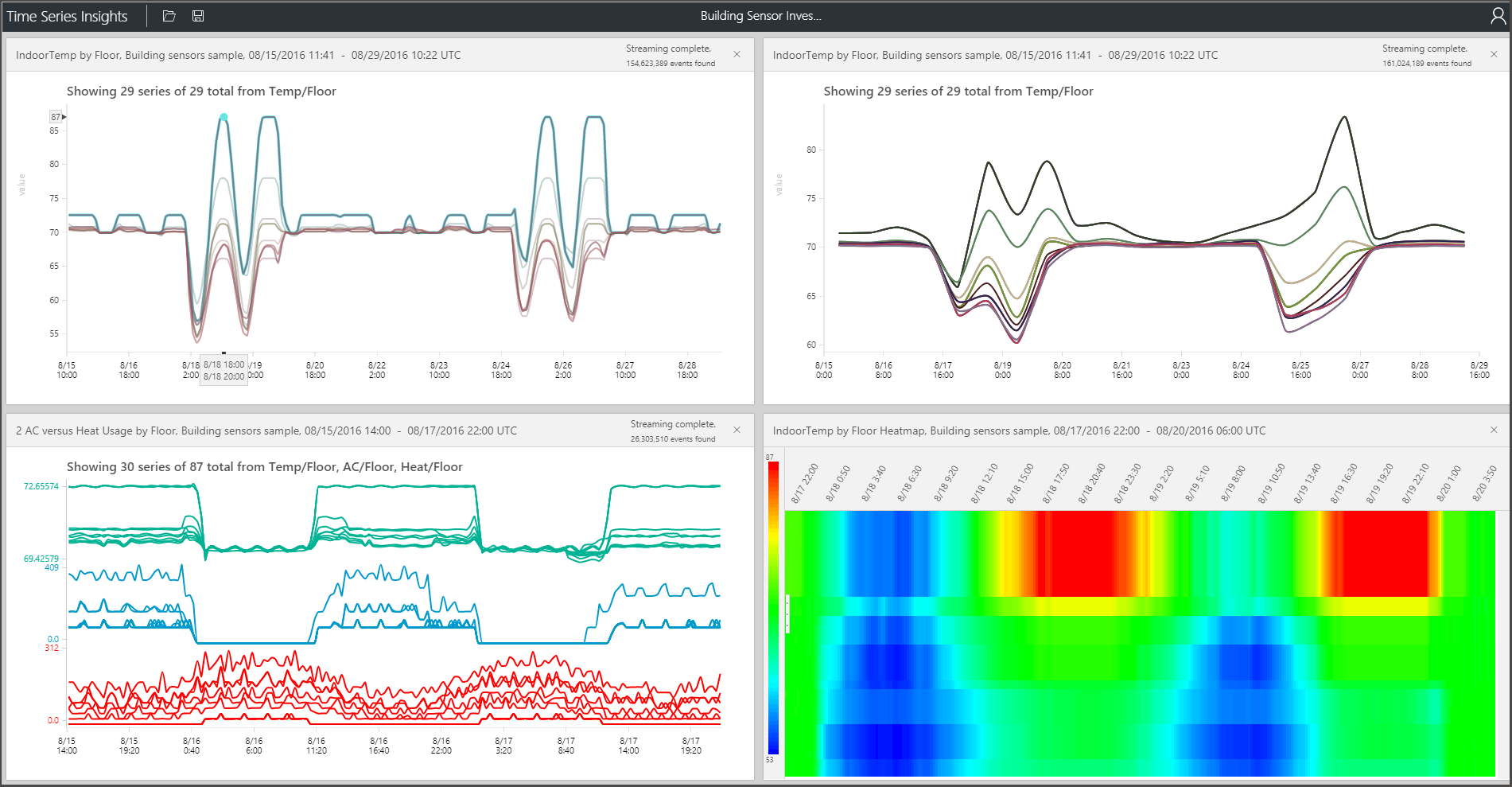 Azure Time Series Insights 탐색기