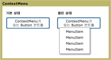 ContextMenu 상태