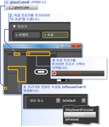 속성에 트리거를 설정하는 방법