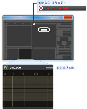 시간 표시 막대 패널