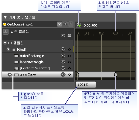 키 프레임을 만드는 방법