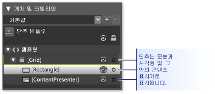 사각형 표현의 구성 요소