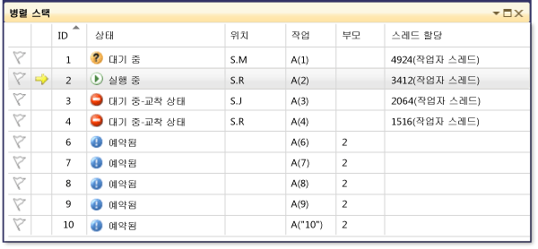 병렬 스택 창의 4가지 작업 상태