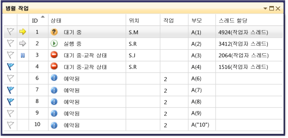 병렬 작업 창