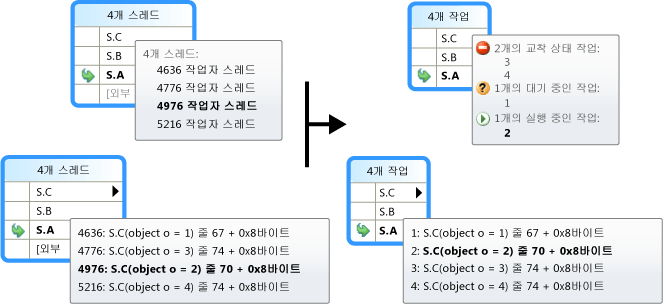 병렬 스택 창의 도구 설명