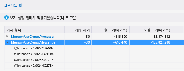 차이점 보고서의 유형에 대한 관리되는 힙 트리