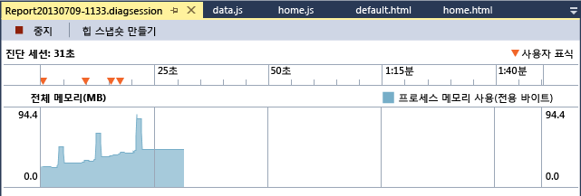 JavaScript 메모리 분석기 메모리 그래프