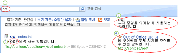 Office SharePoint Server 최종 사용자 검색