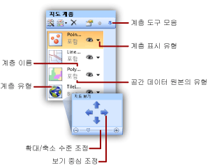 지도 계층 영역