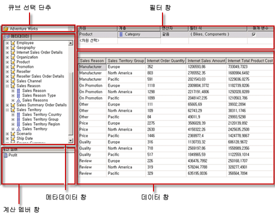 Analysis Services MDX 쿼리 디자이너, 디자인 뷰