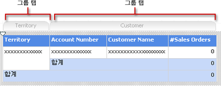 그룹 머리글 탭 