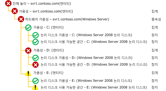 상태 탐색기 샘플