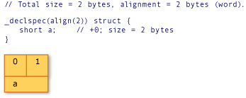 AMDConversionExample1 그래픽