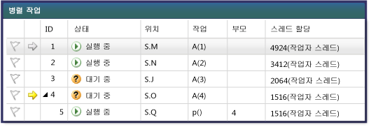 부모 자식 뷰의 병렬 작업 뷰