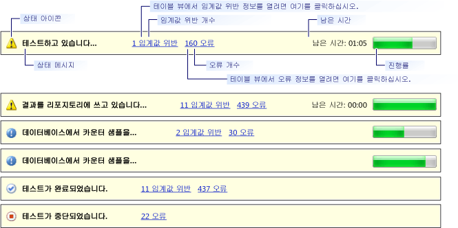 부하 테스트 분석기 상태 표시줄