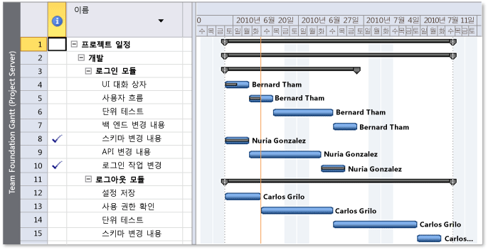 자세한 계획 일정