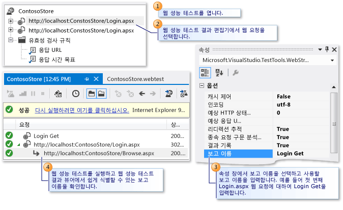 웹 요청에 보고 이름 추가