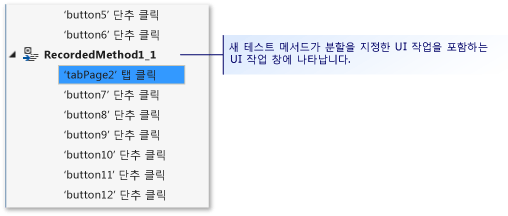 두 개의 테스트 메서드