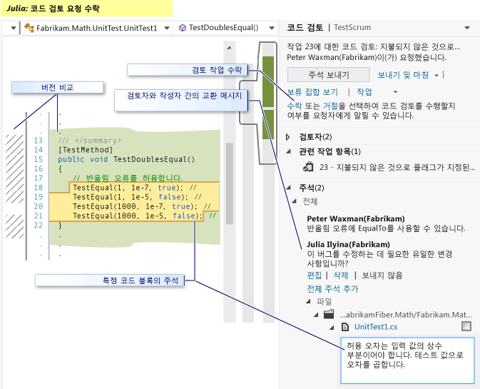 코드 검토 수행 중