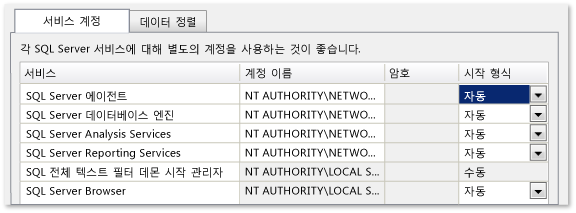 네트워크 서비스/자동으로 설정된 계정