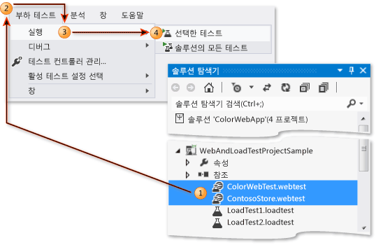 웹 성능 테스트 실행