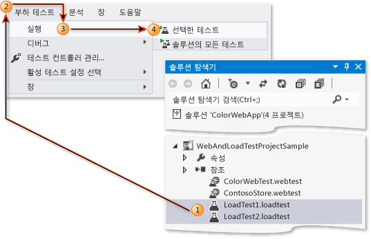 부하 테스트 실행