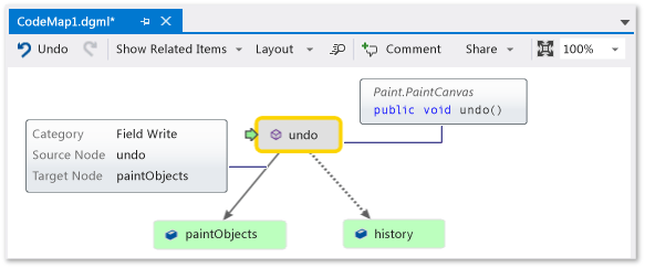 Code map - Show tooltips