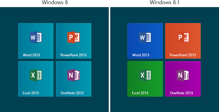 Windows 8 및 Windows 8.1에 표시된 Microsoft Office 타일