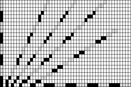 Diagram showing various styled cosmetic lines with different slopes on a non-square pixel grid.