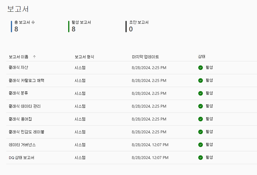 상태 관리의 보고서 페이지 스크린샷