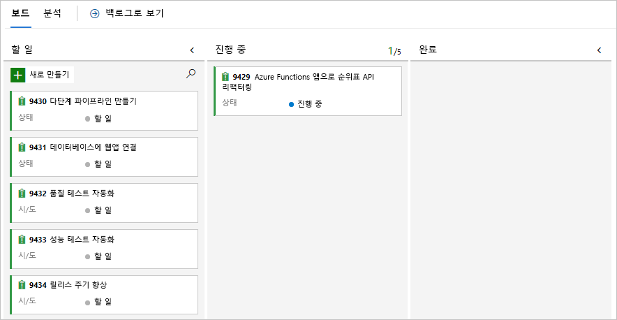 실행 중 열에 있는 작업 항목 카드를 강조 표시한 Azure Boards의 스크린샷