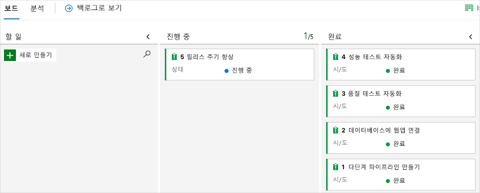 Screenshot of Azure Boards that shows the card in the Doing column.