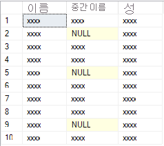 Screenshot of SQL query results with mask.