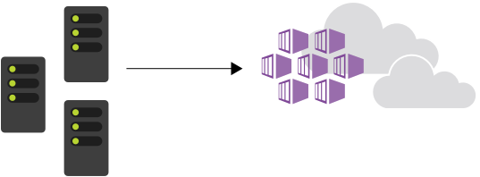 AKS Kubernetes 클러스터에서 복제된 서버를 여러 개의 컨테이너로 보여 주는 다이어그램.