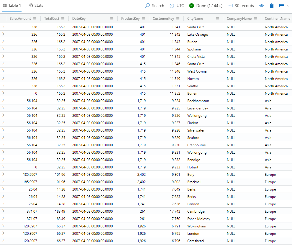 Screenshot of the union operator with tables that have the same columns, query, and results.