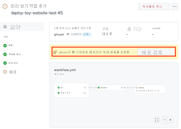 검토 요구 사항이 강조 표시된 워크플로 실행을 보여주는 GitHub 인터페이스의 스크린샷