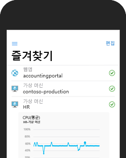 가상 머신의 활동 로그를 보여주는 휴대폰에서 실행되는 Azure 모바일 앱의 스크린샷.