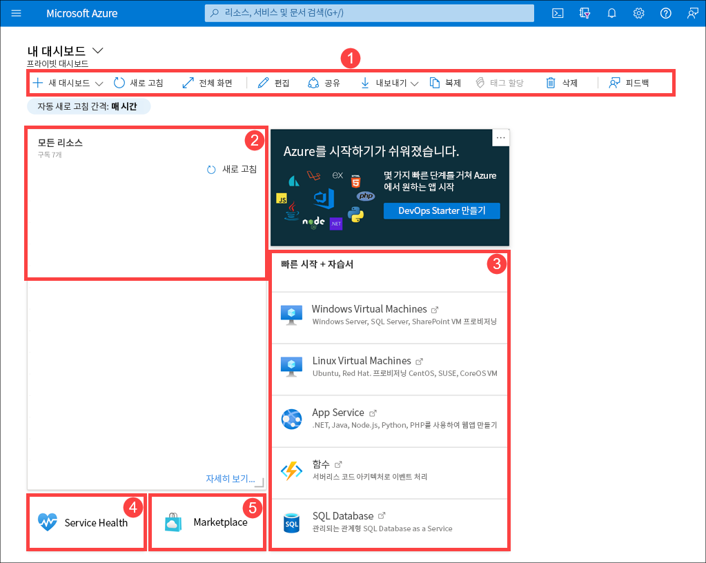 Azure Portal의 기본 대시보드를 보여주는 스크린샷.