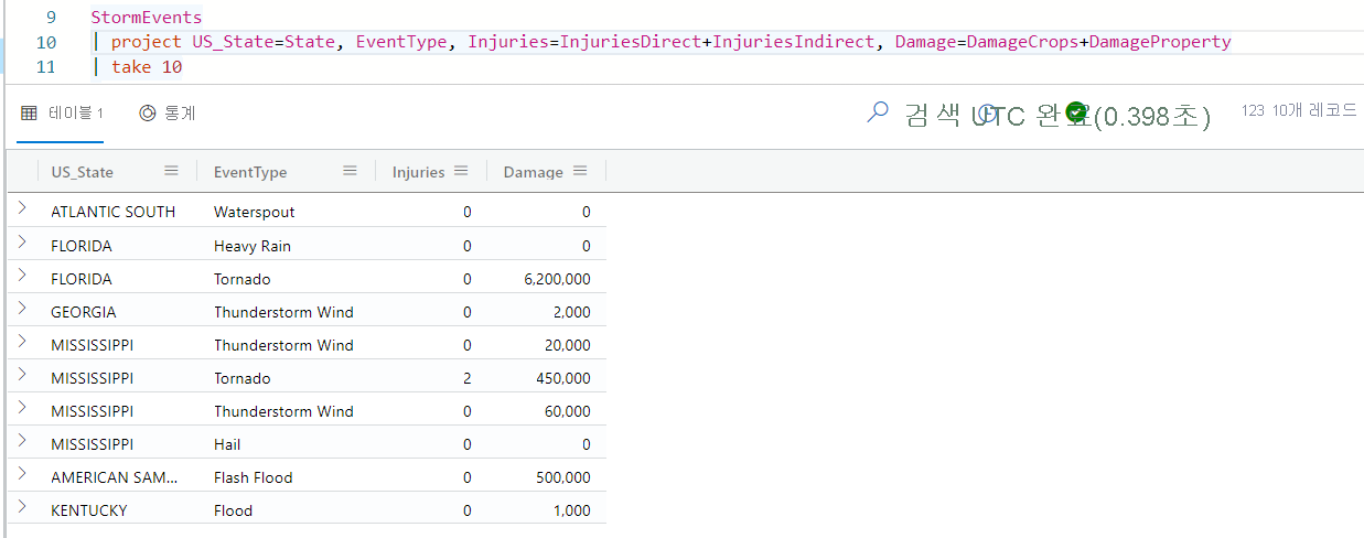 Screenshot of query results for a project operator that renames columns.