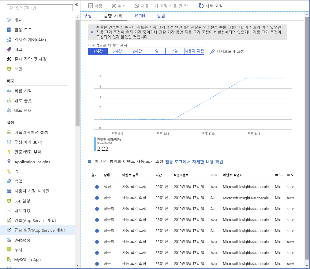 The Run history information for the app.